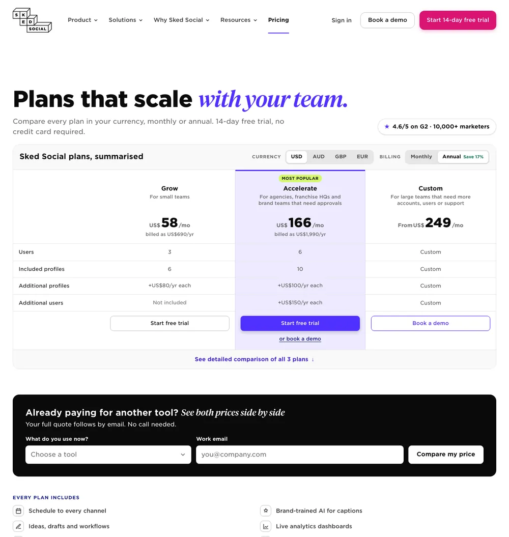 The Sked Social pricing page, read on 21 October 2026